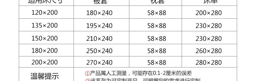 耐磨耐用四件套