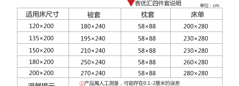 别具一格的床上用品