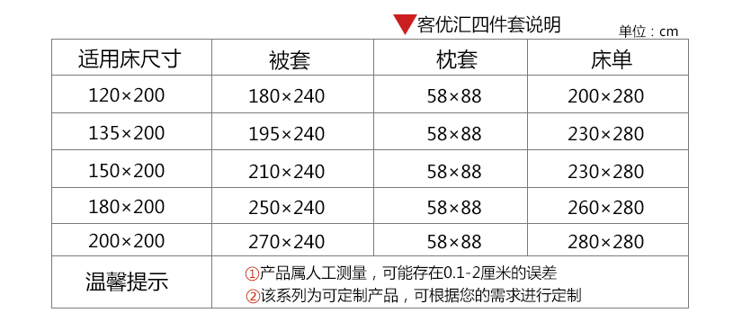 针脚细密，防止开线