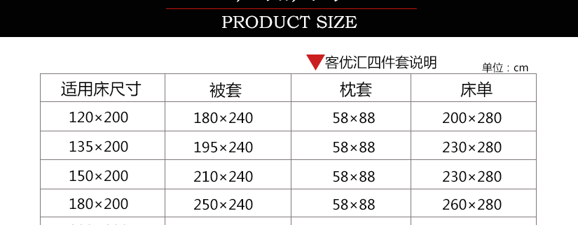 带给您全新体验