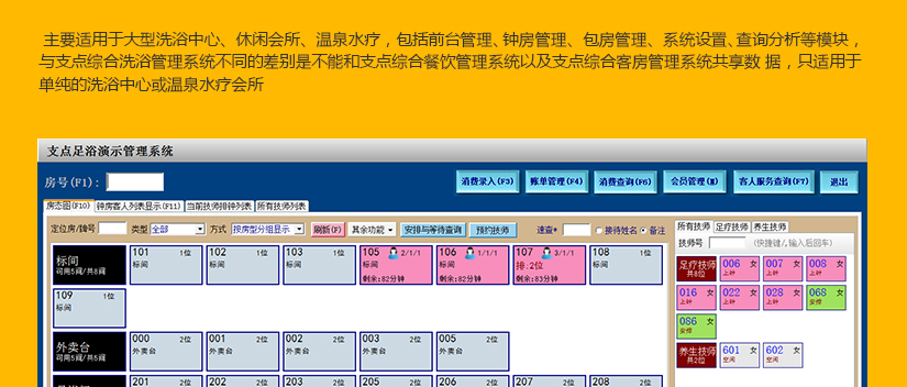 参与系统的操作，直接将相关的实时数据录入电脑