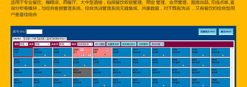 与综合餐饮管理系统、综合洗浴管理系统无缝集成、共享数据，是休闲综合型酒店首选产品