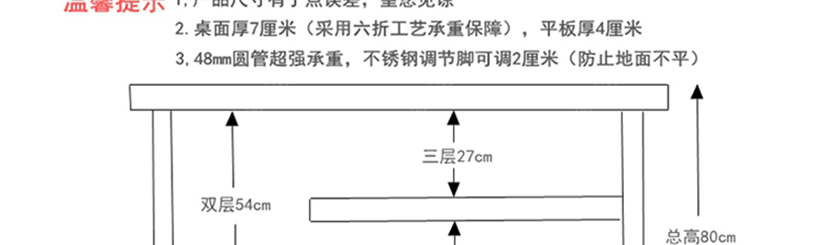 对产品的详细介绍，方便您的使用