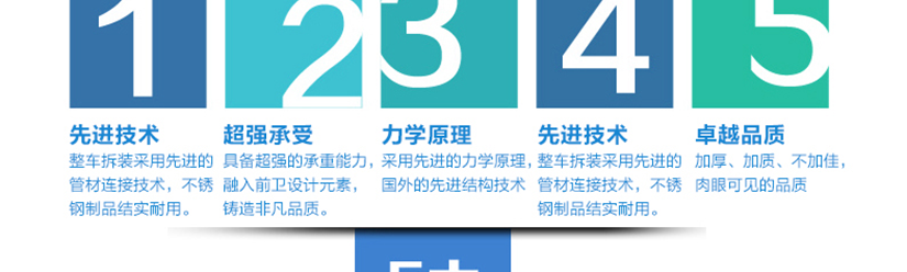 采用定居硬塑材料制成的塑料收集盆